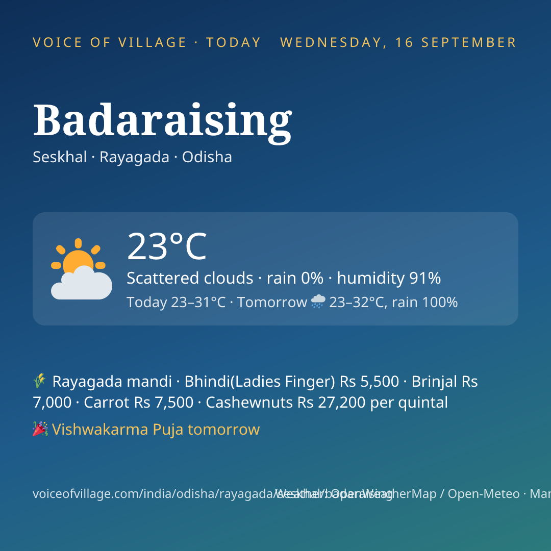 Badaraising today
