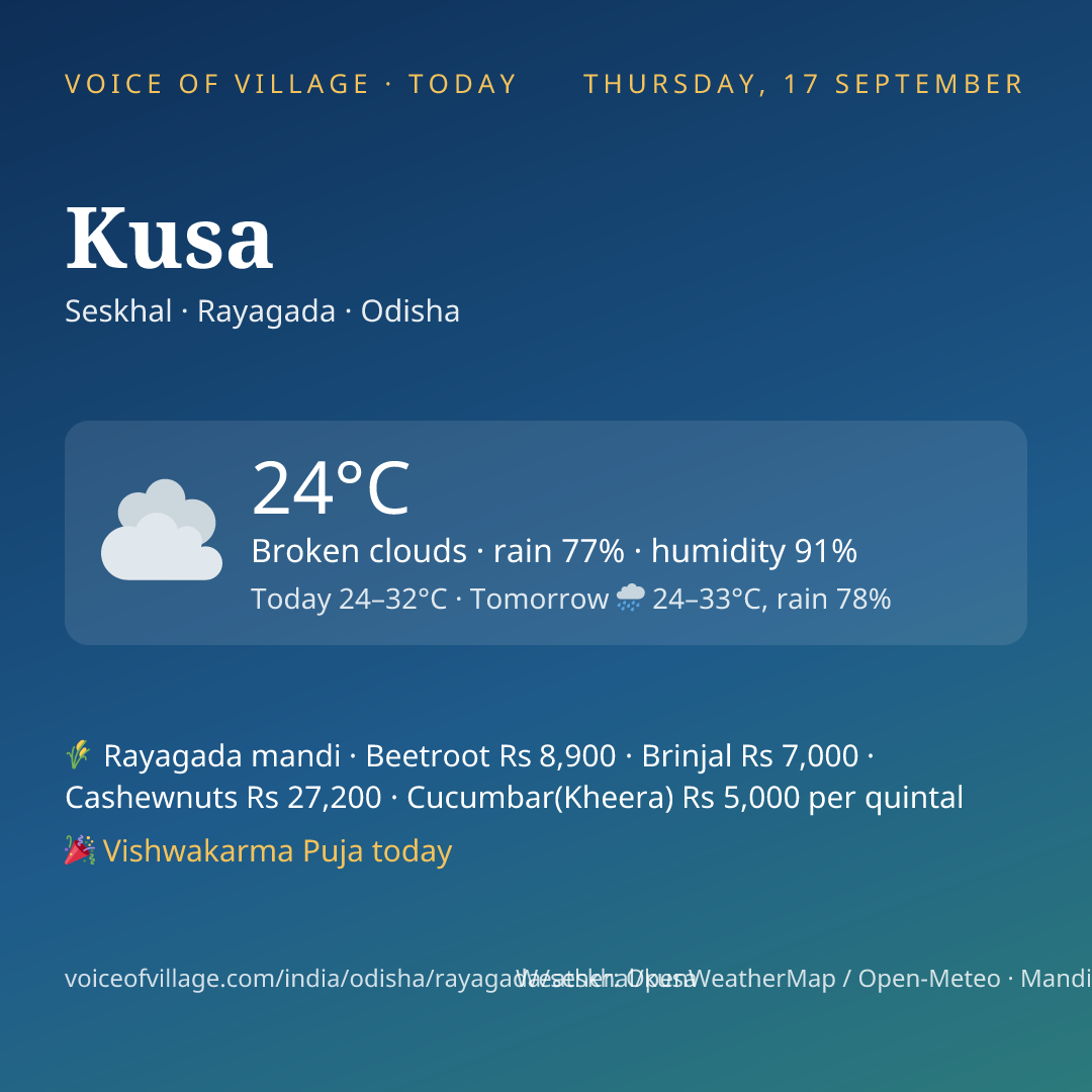 Kusa today