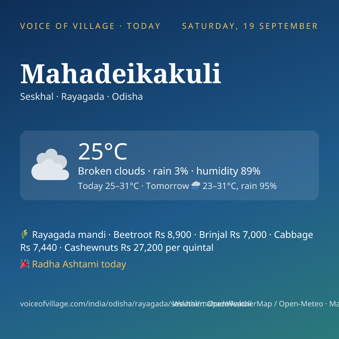 Mahadeikakuli today