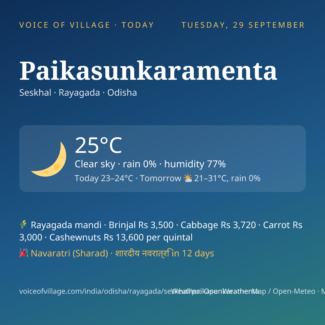 Paikasunkaramenta today