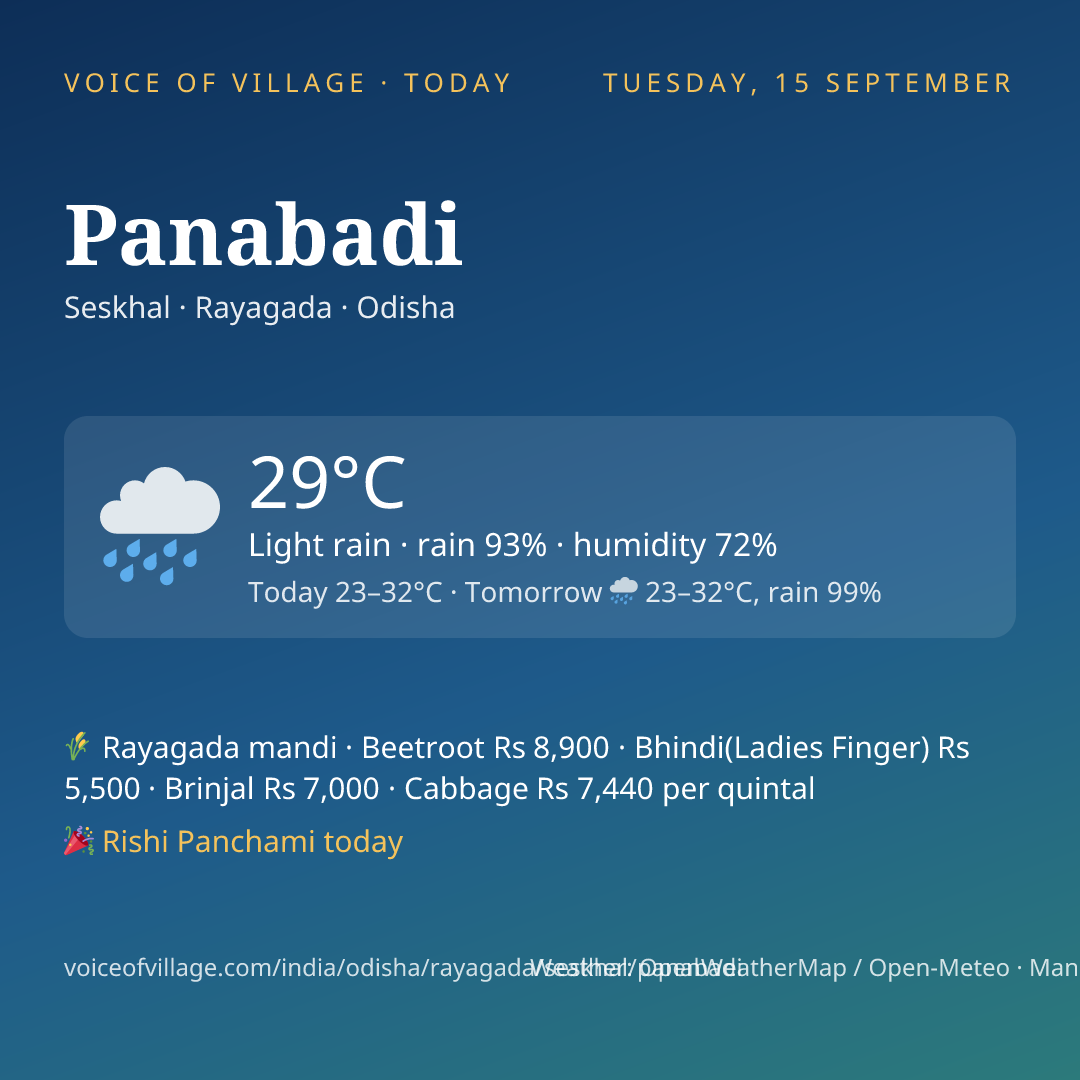 Panabadi today