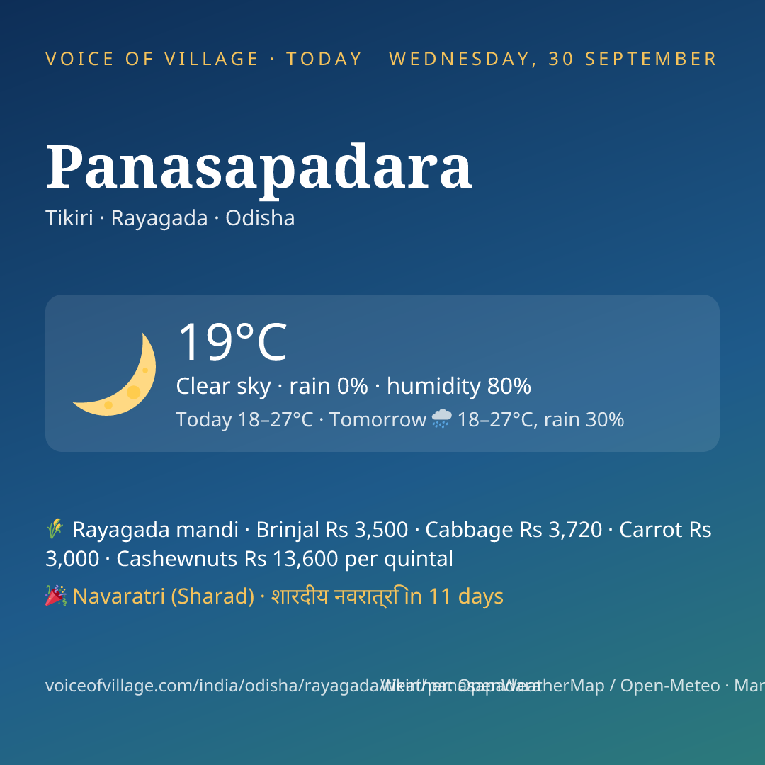 Panasapadara today
