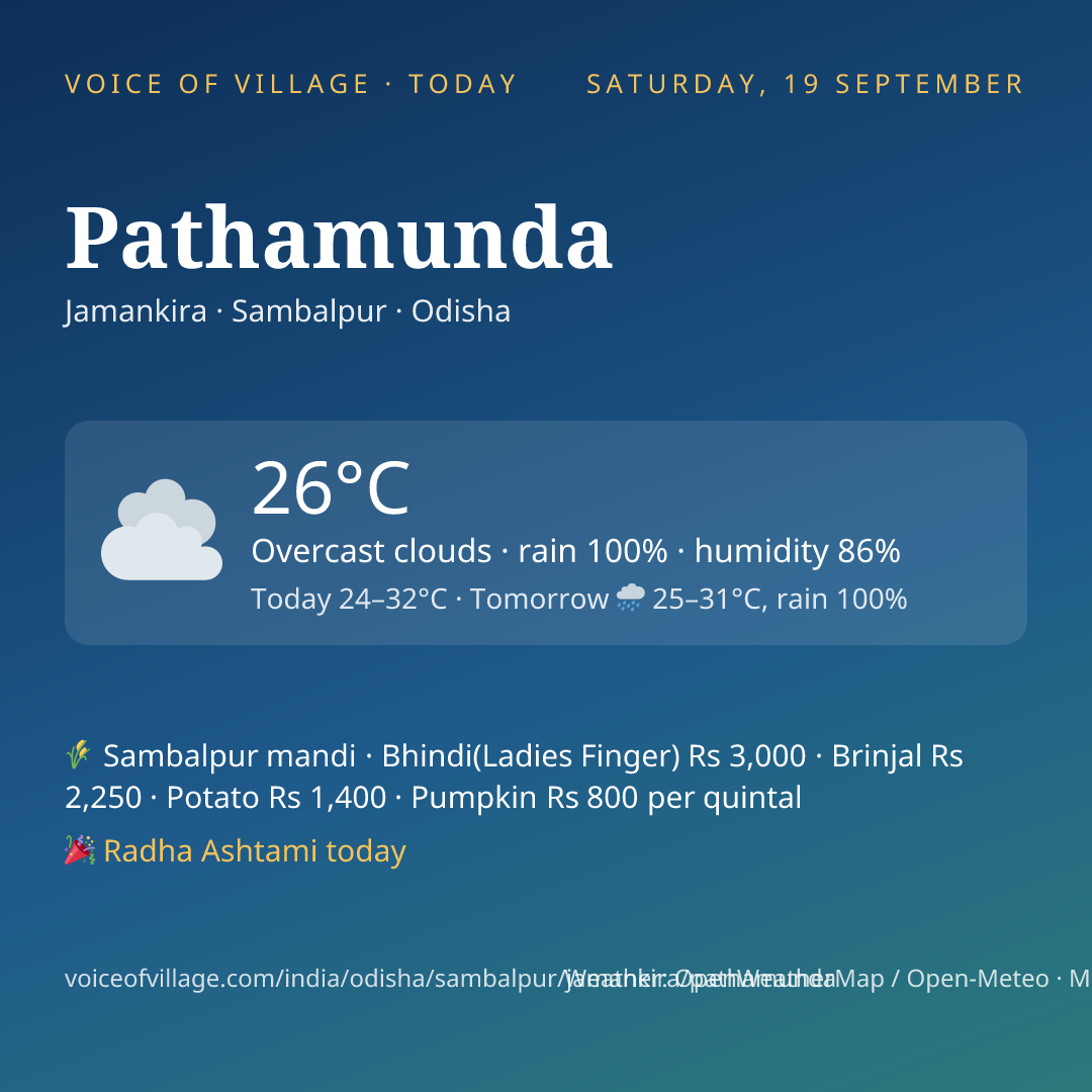 Pathamunda today