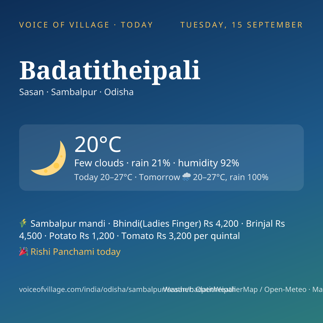 Badatitheipali today