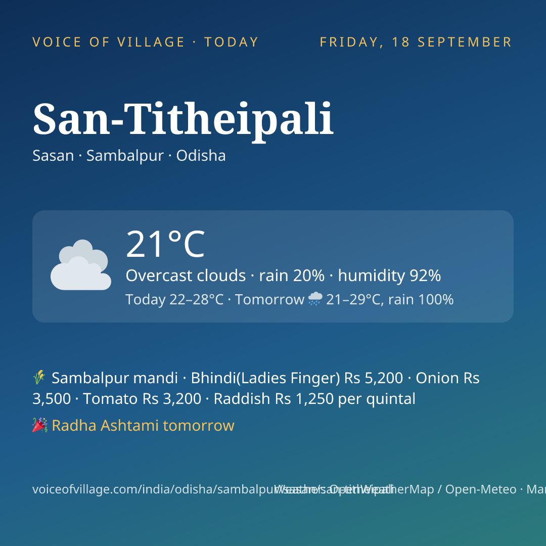 San-Titheipali today