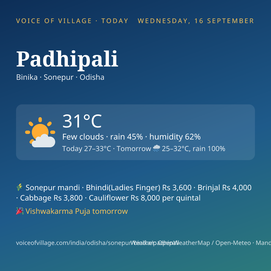 Padhipali today