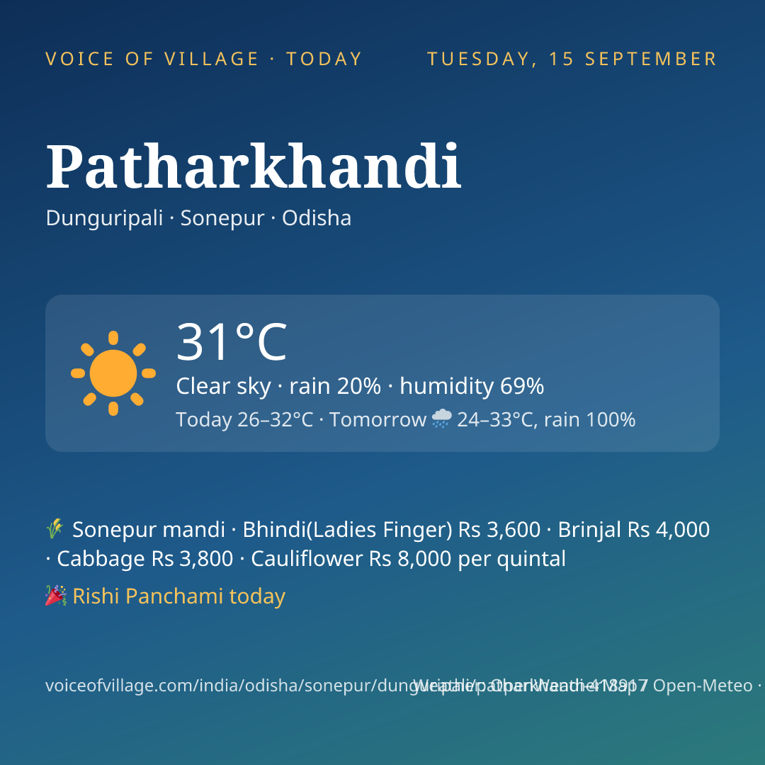 Patharkhandi today