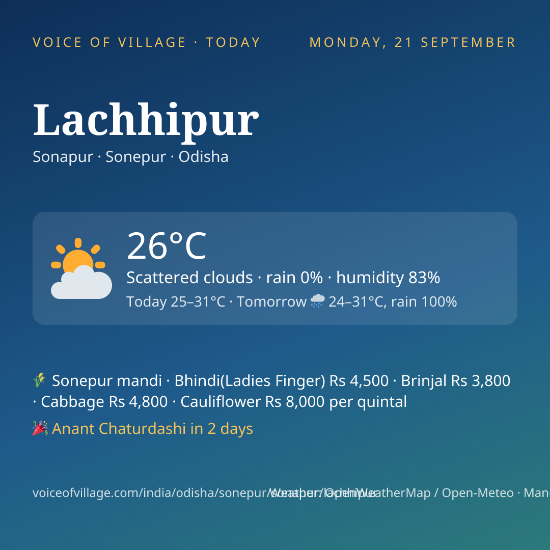 Lachhipur today