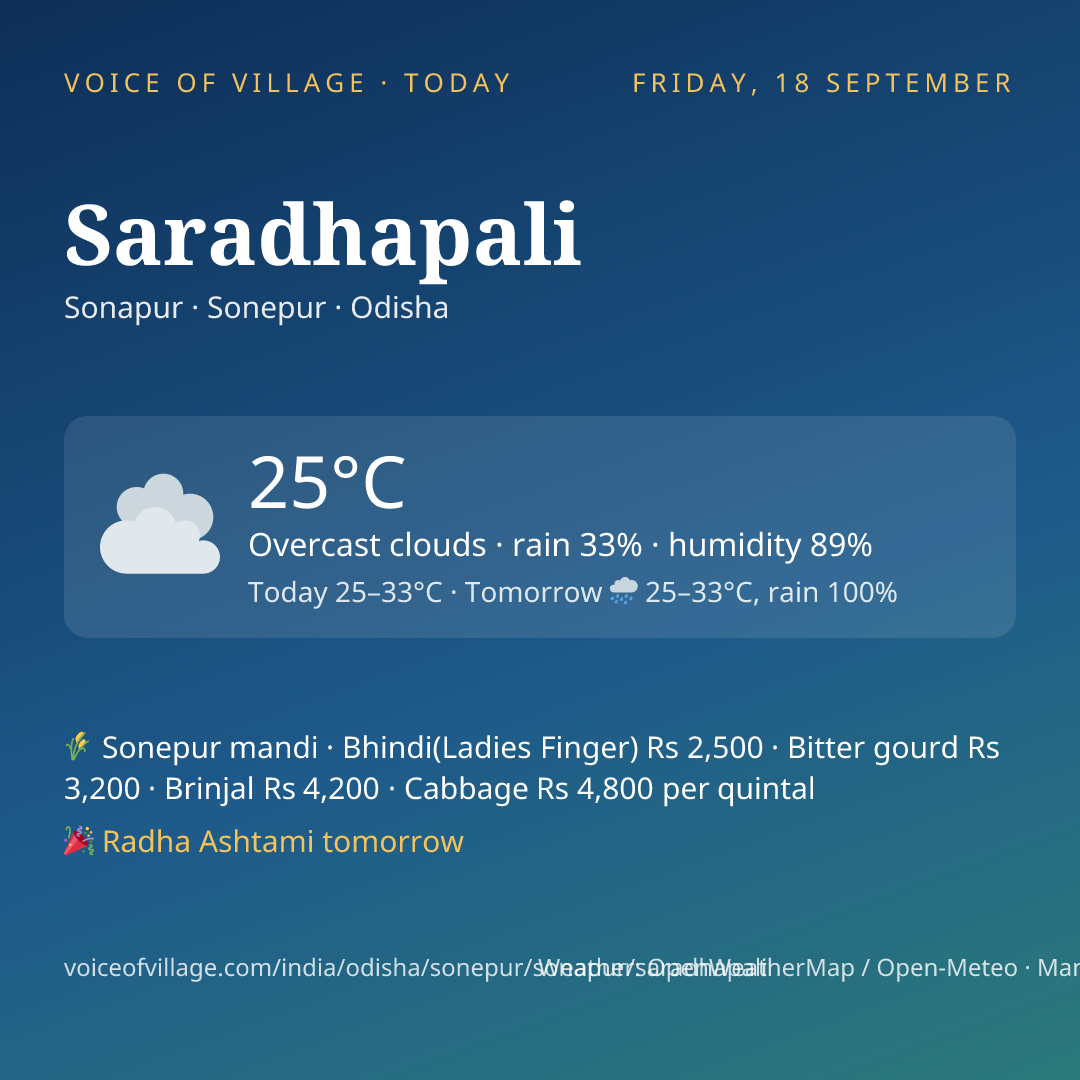 Saradhapali today