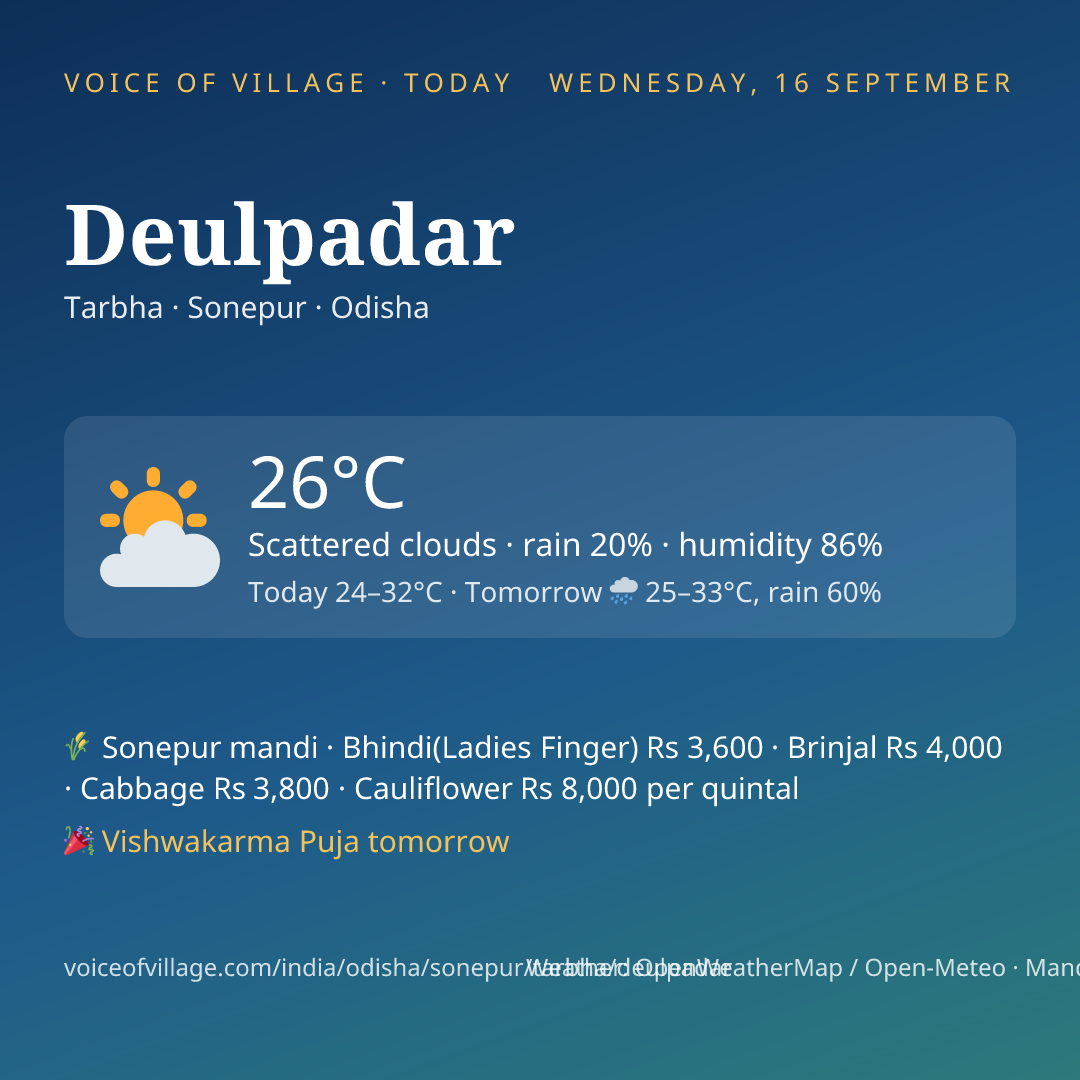 Deulpadar today