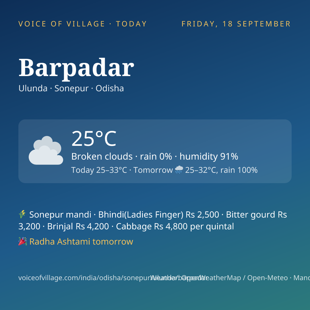 Barpadar today