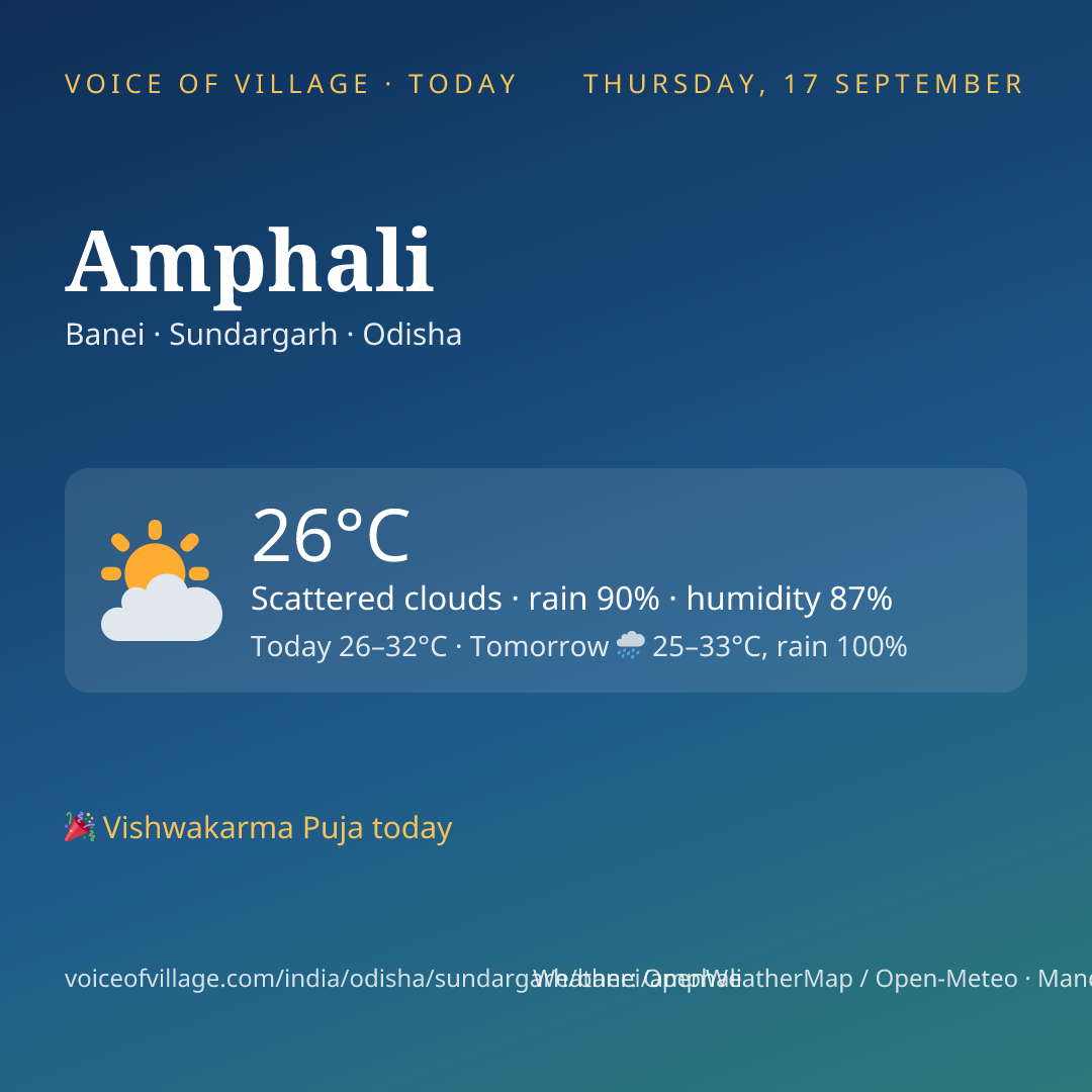 Amphali today