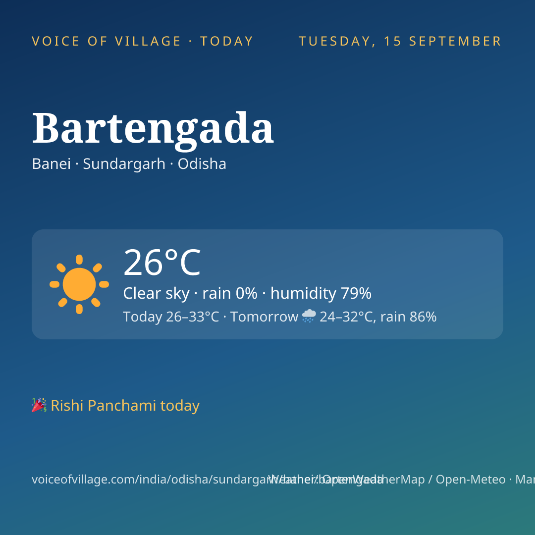 Bartengada today