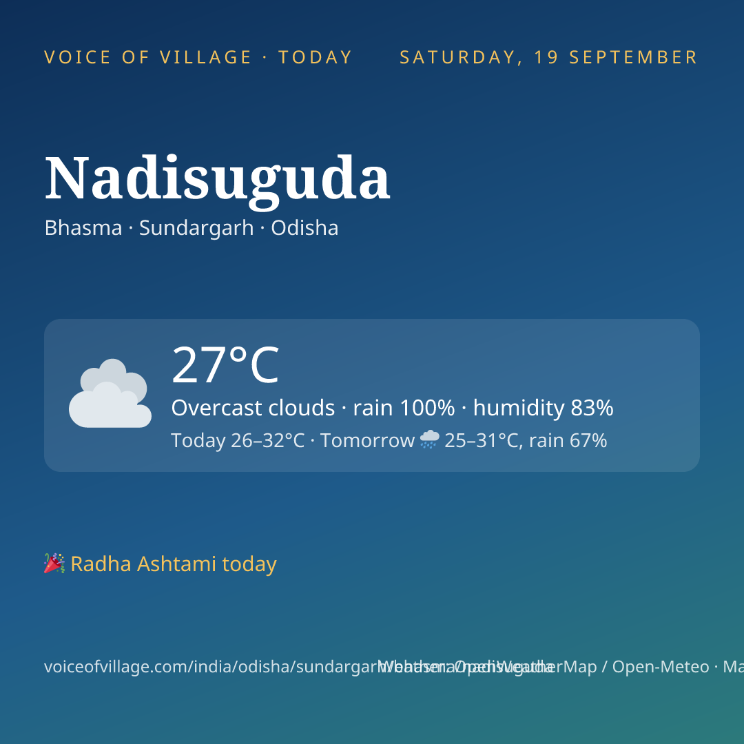 Nadisuguda today