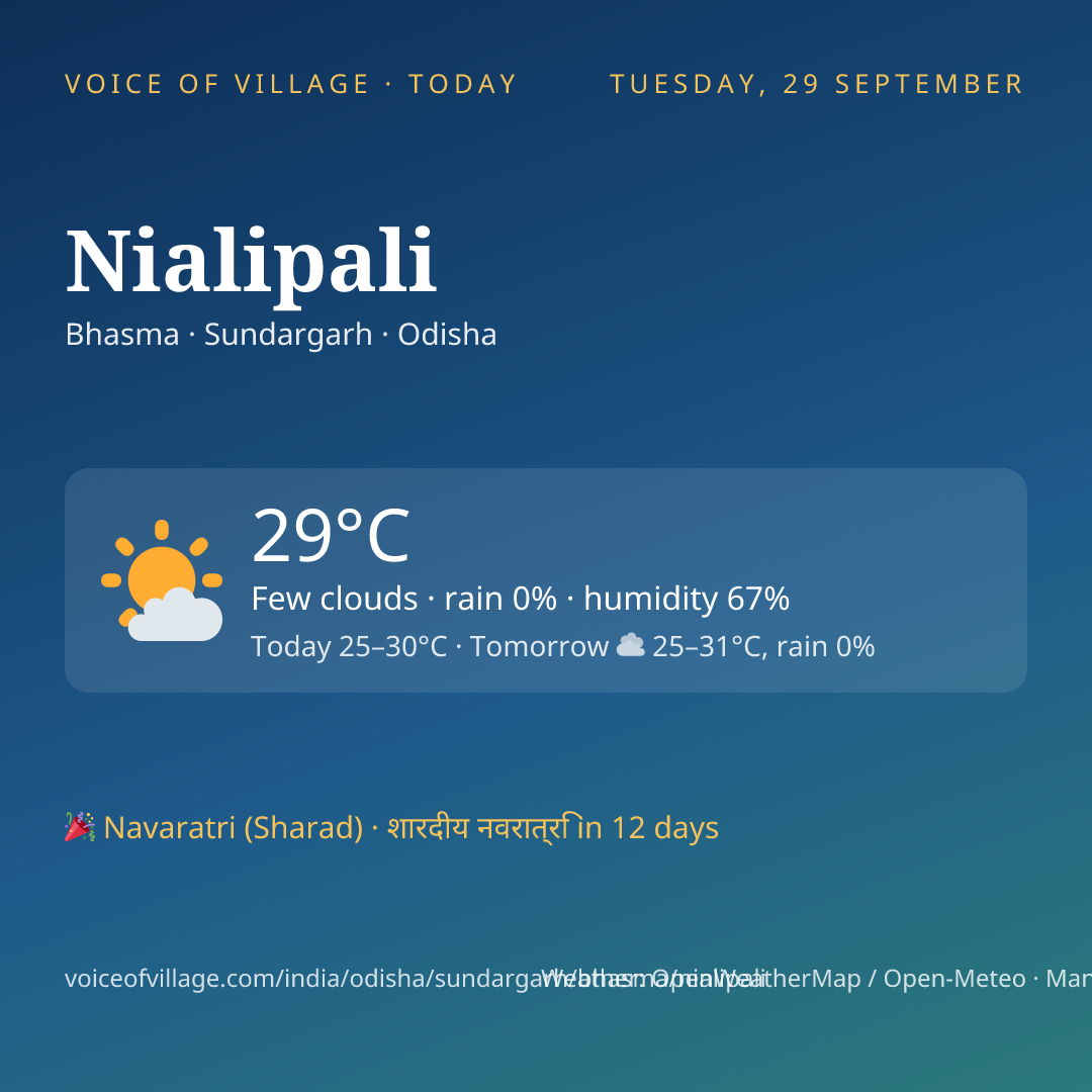 Nialipali today