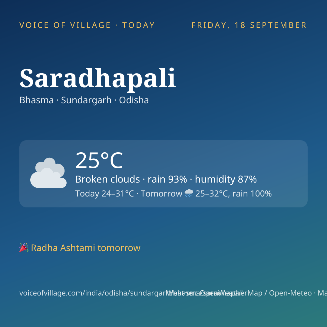 Saradhapali today