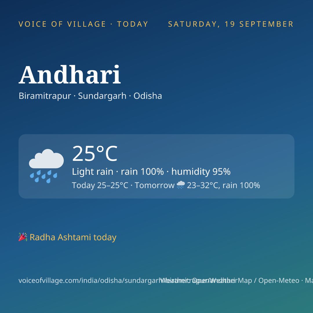 Andhari today