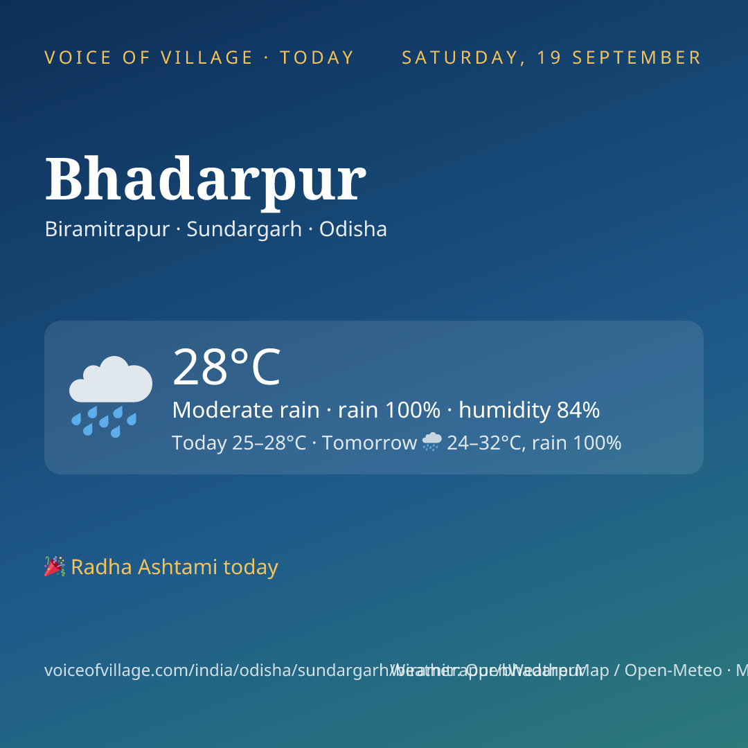 Bhadarpur today
