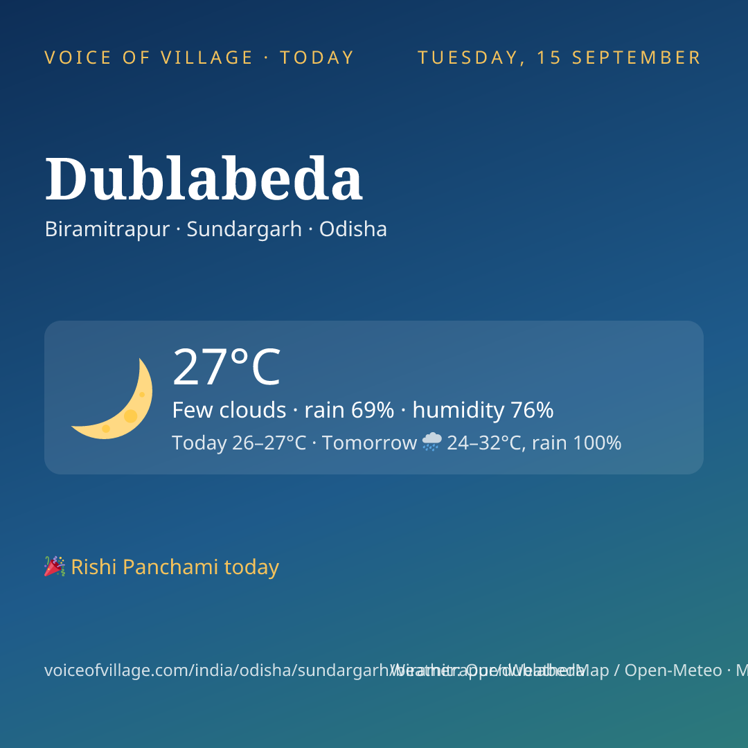Dublabeda today