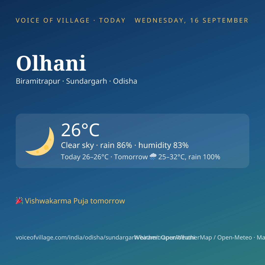Olhani today