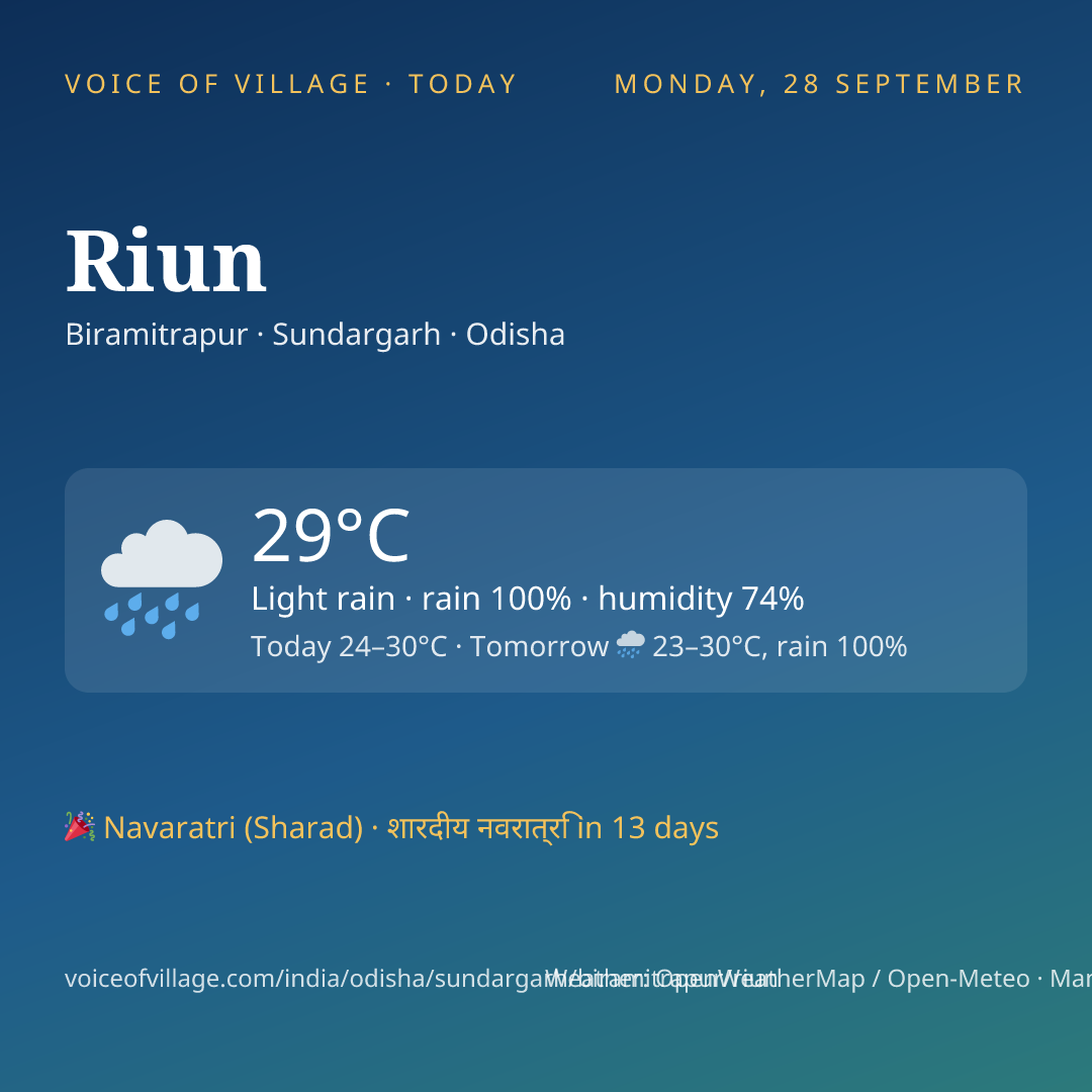 Riun today