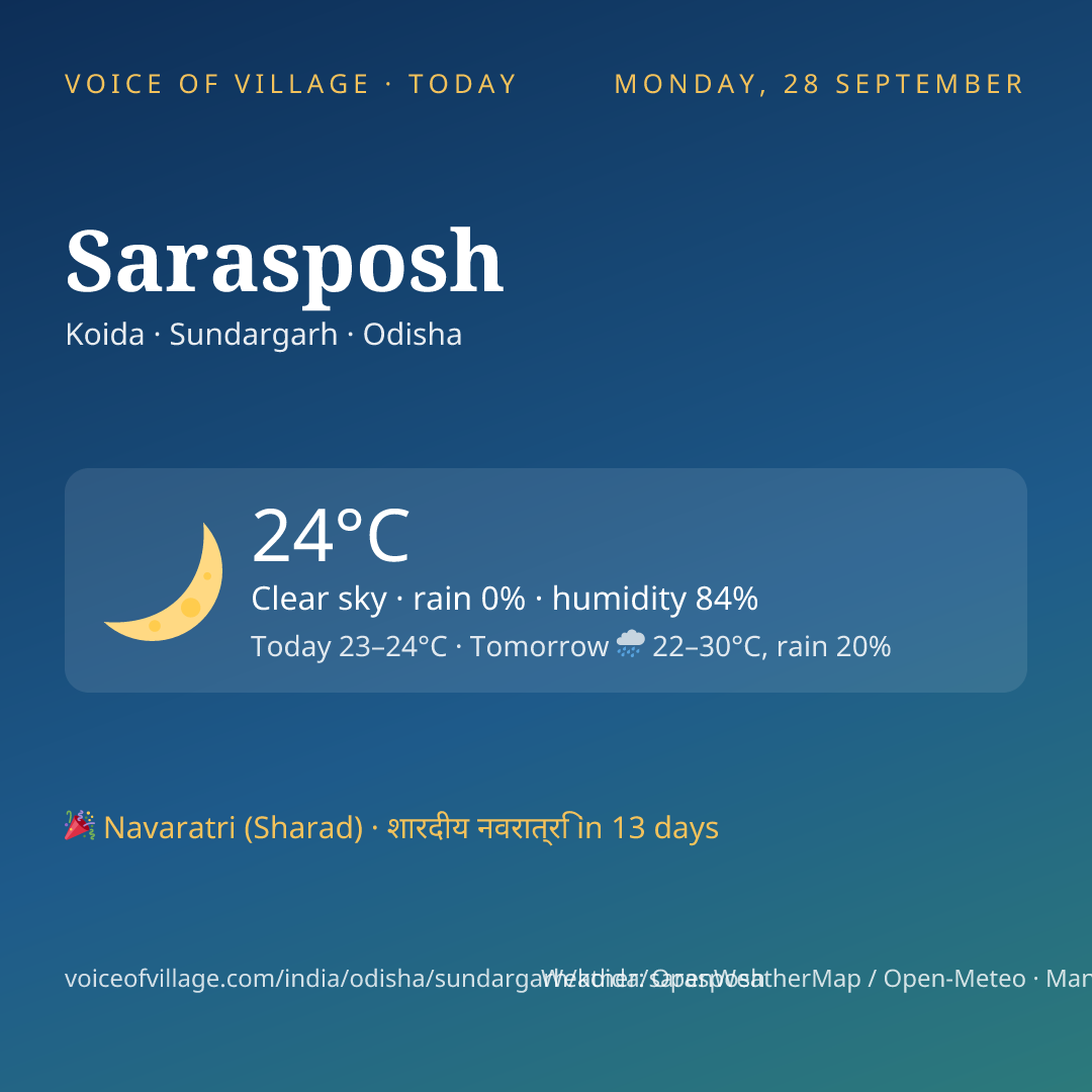 Sarasposh today