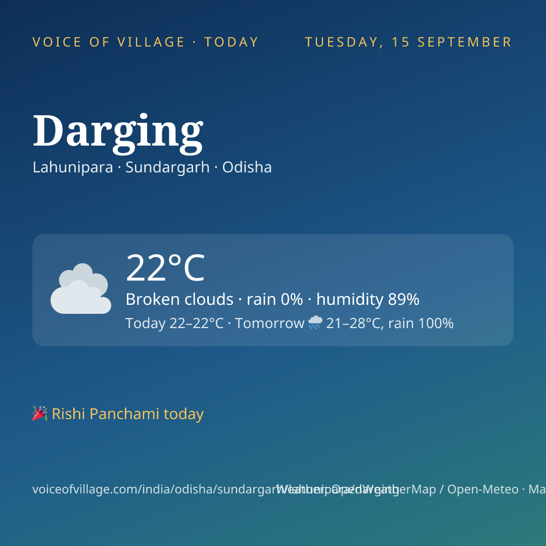 Darging today