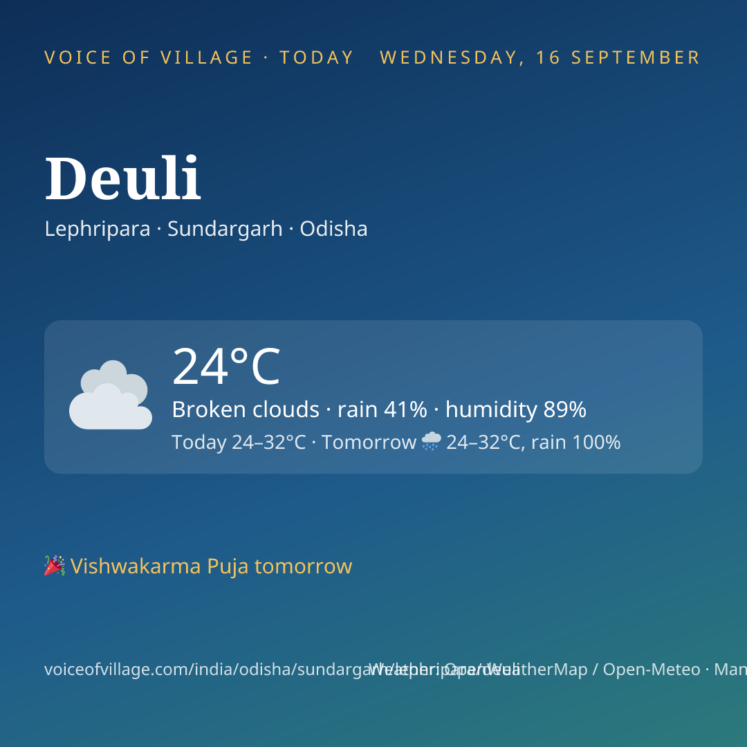 Deuli today