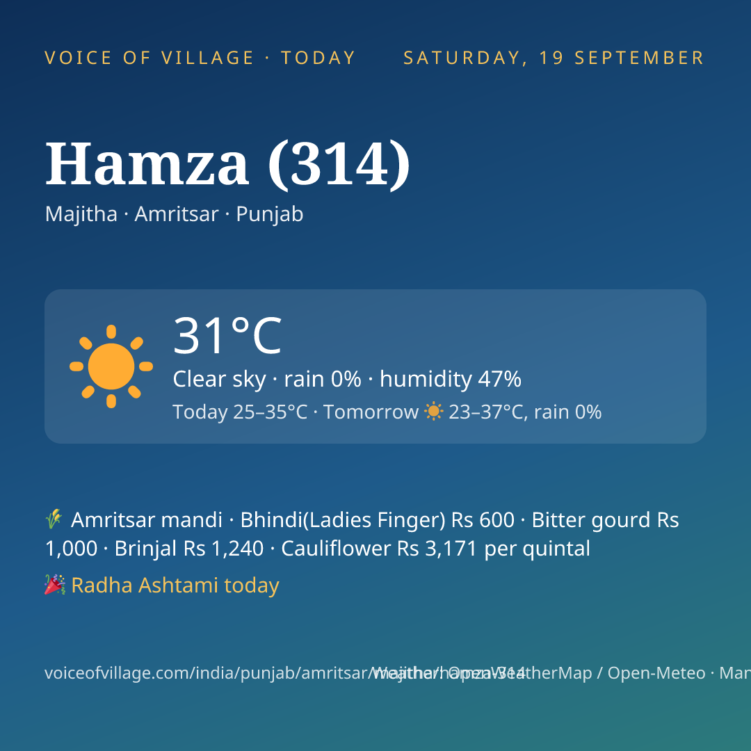 Hamza (314) today
