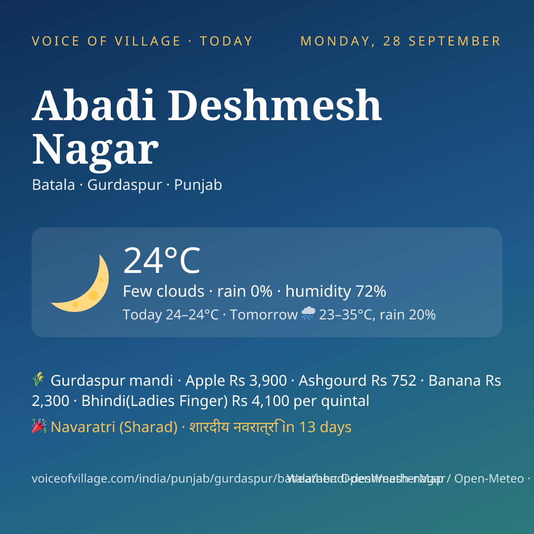 Abadi Deshmesh Nagar today