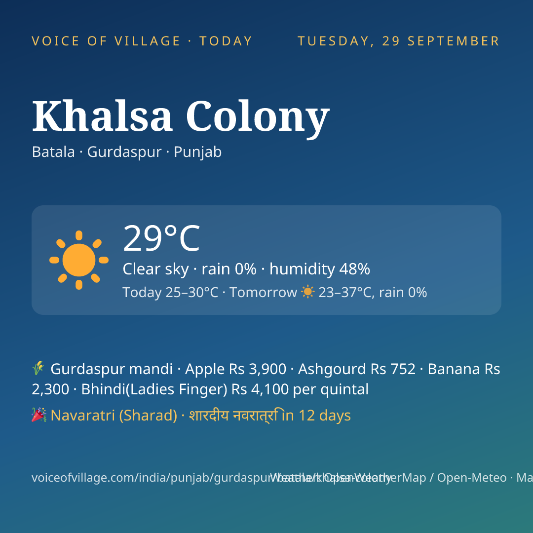 Khalsa Colony today