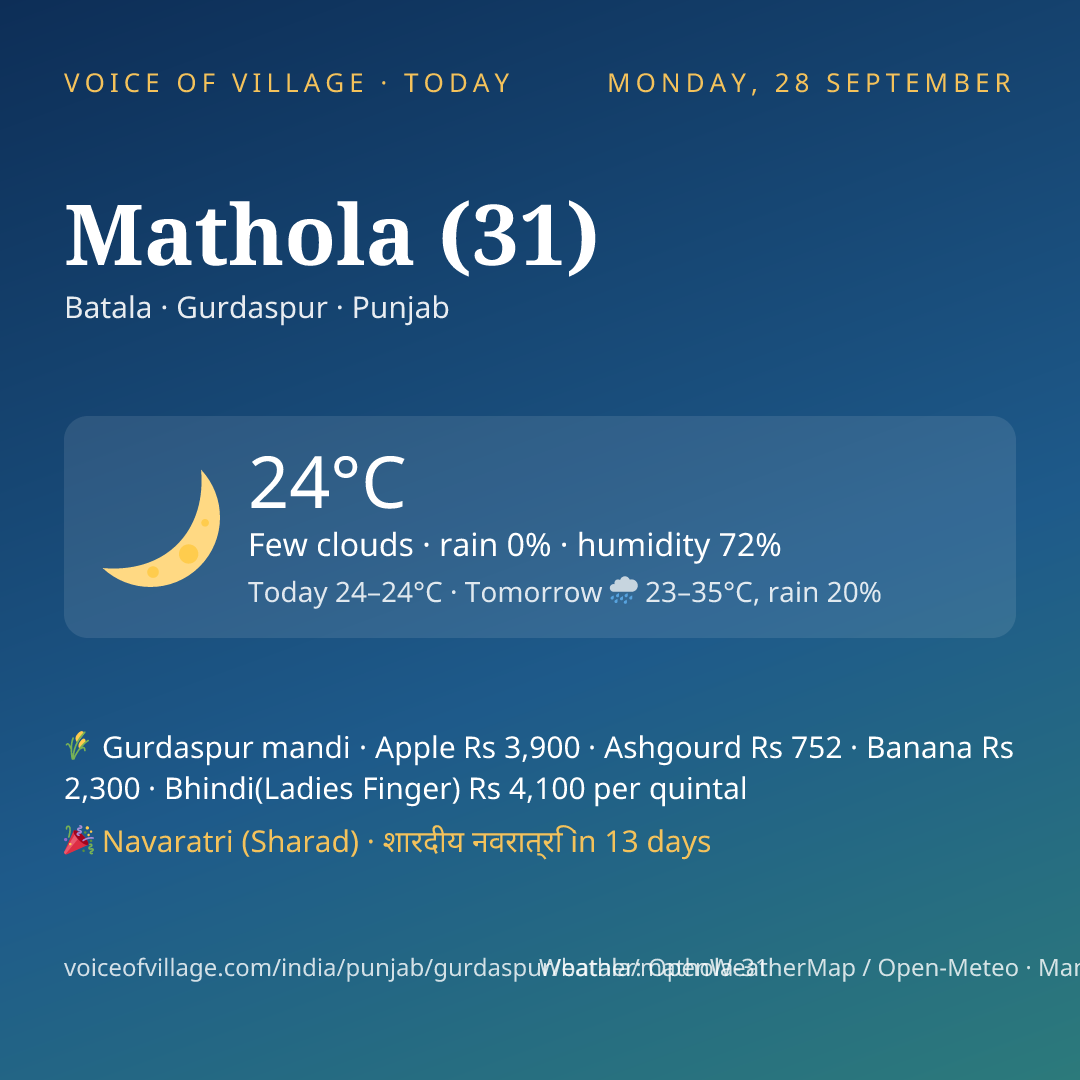 Mathola (31) today