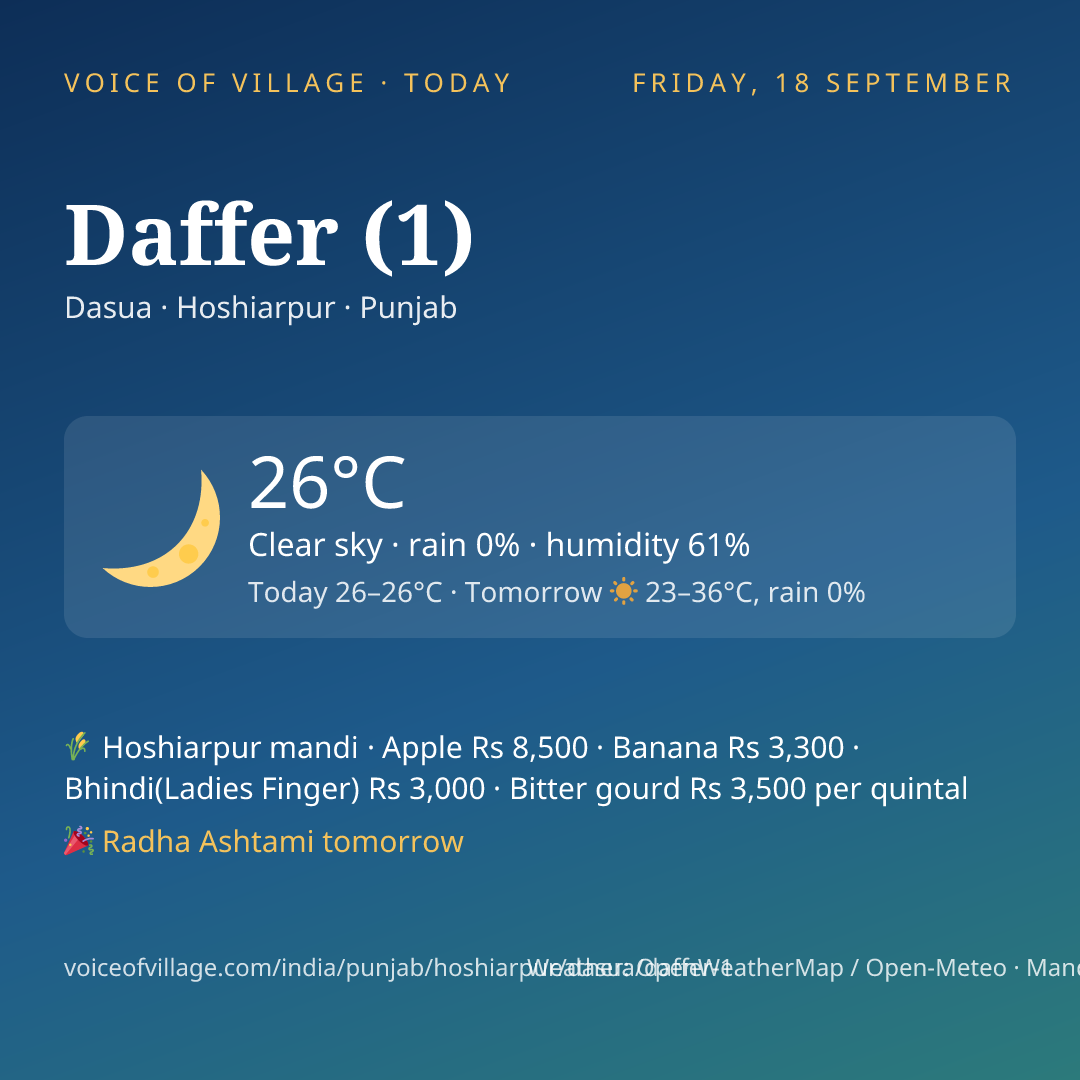 Daffer (1) today