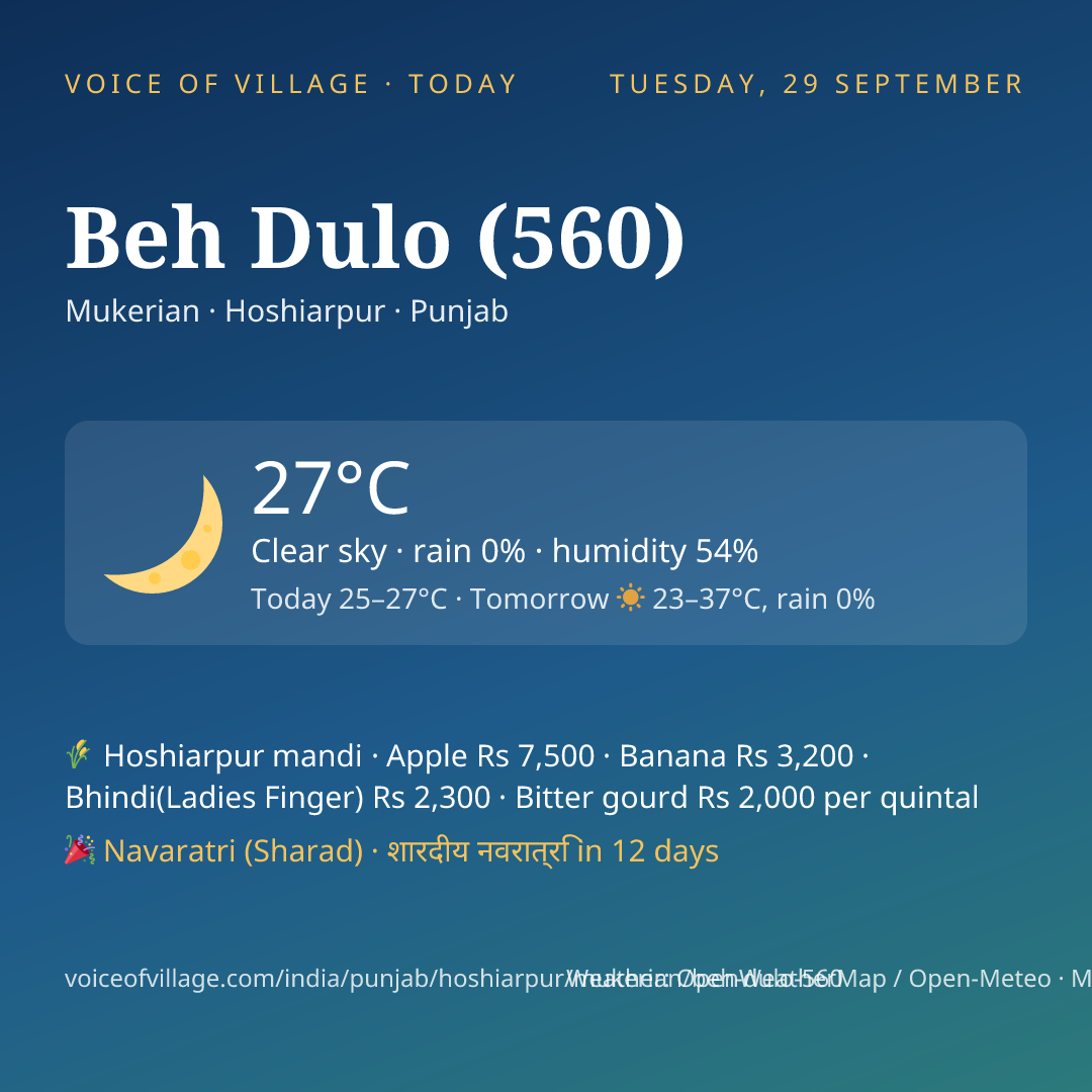 Beh Dulo (560) today