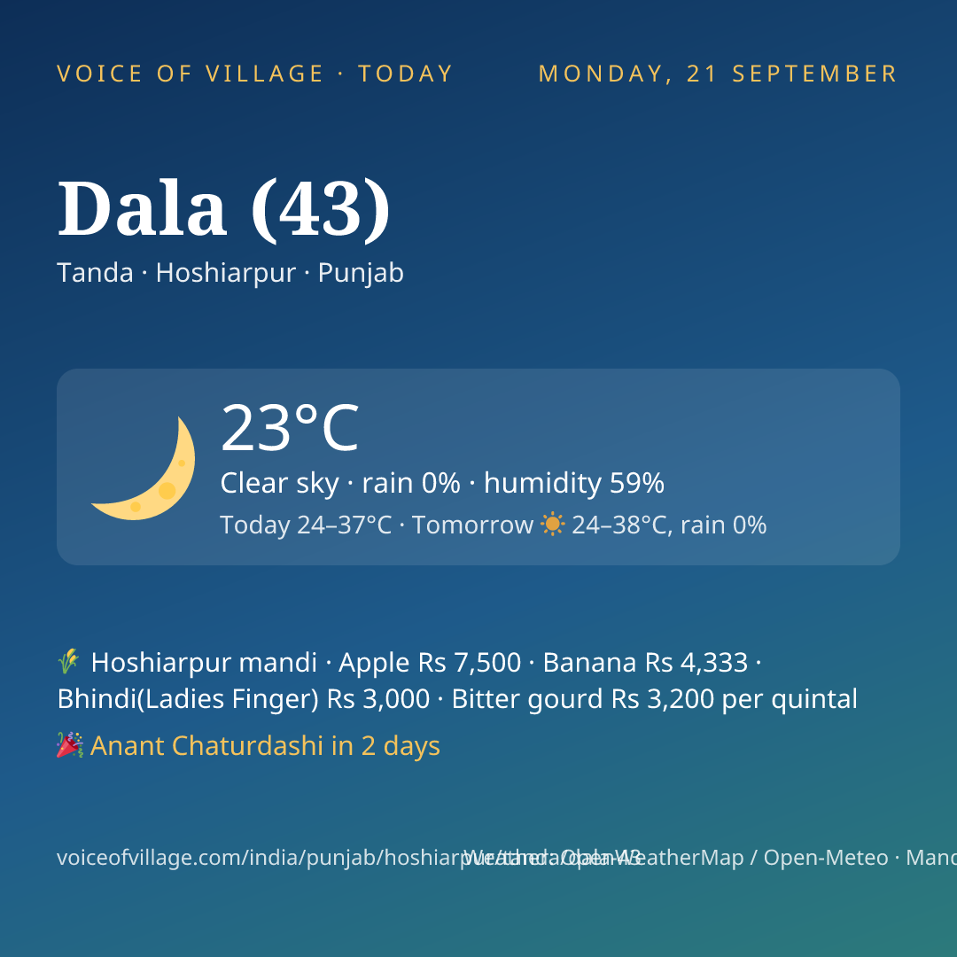 Dala (43) today
