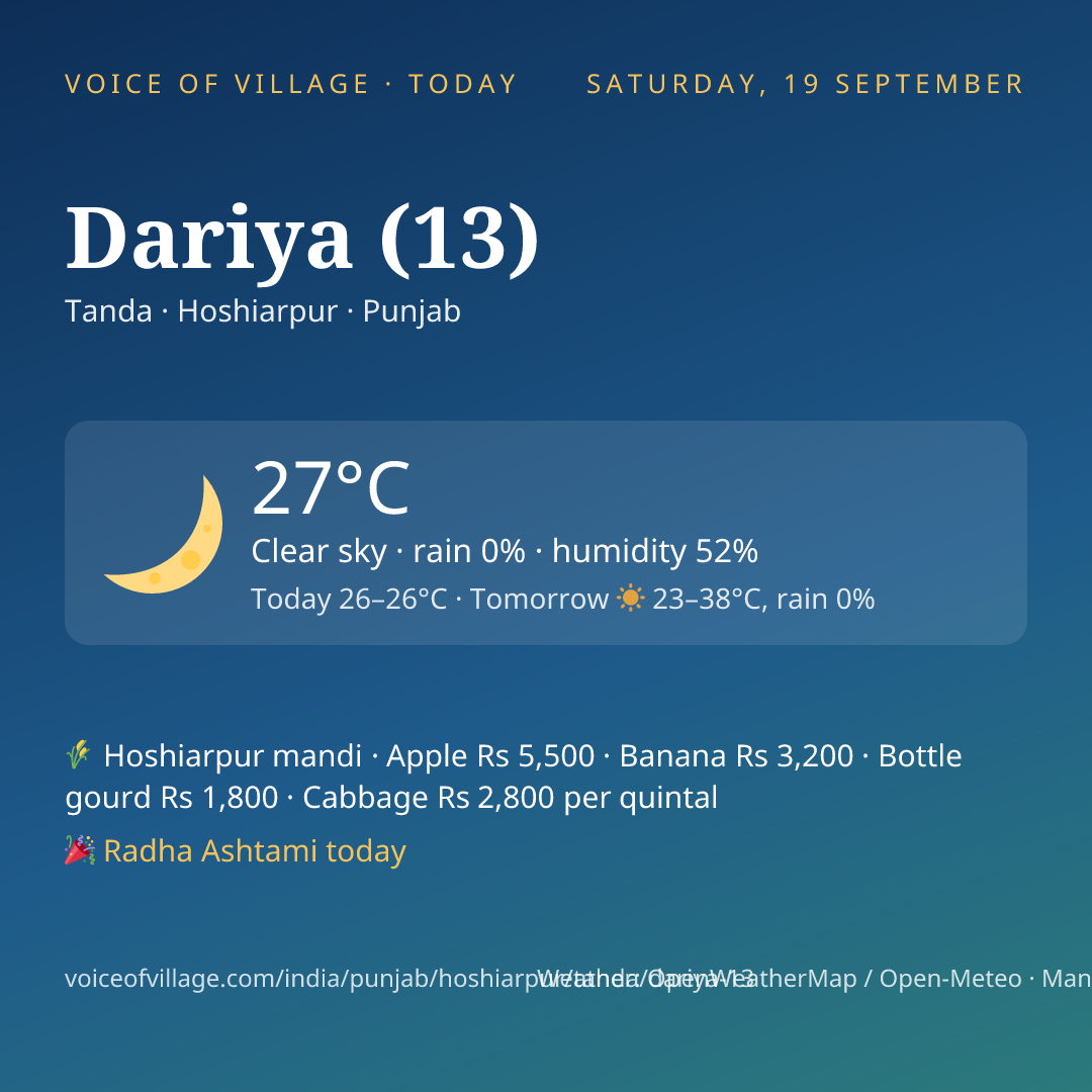 Dariya (13) today