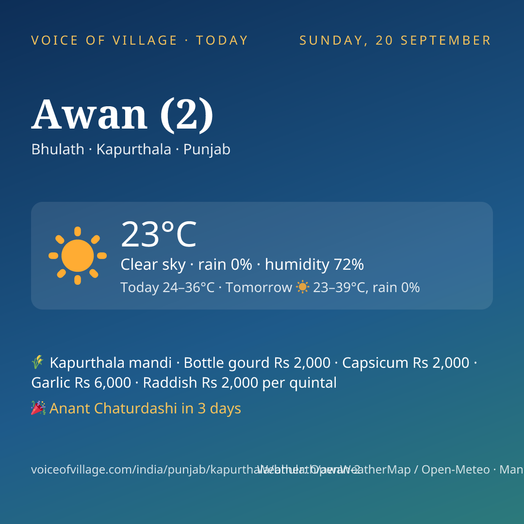 Awan (2) today