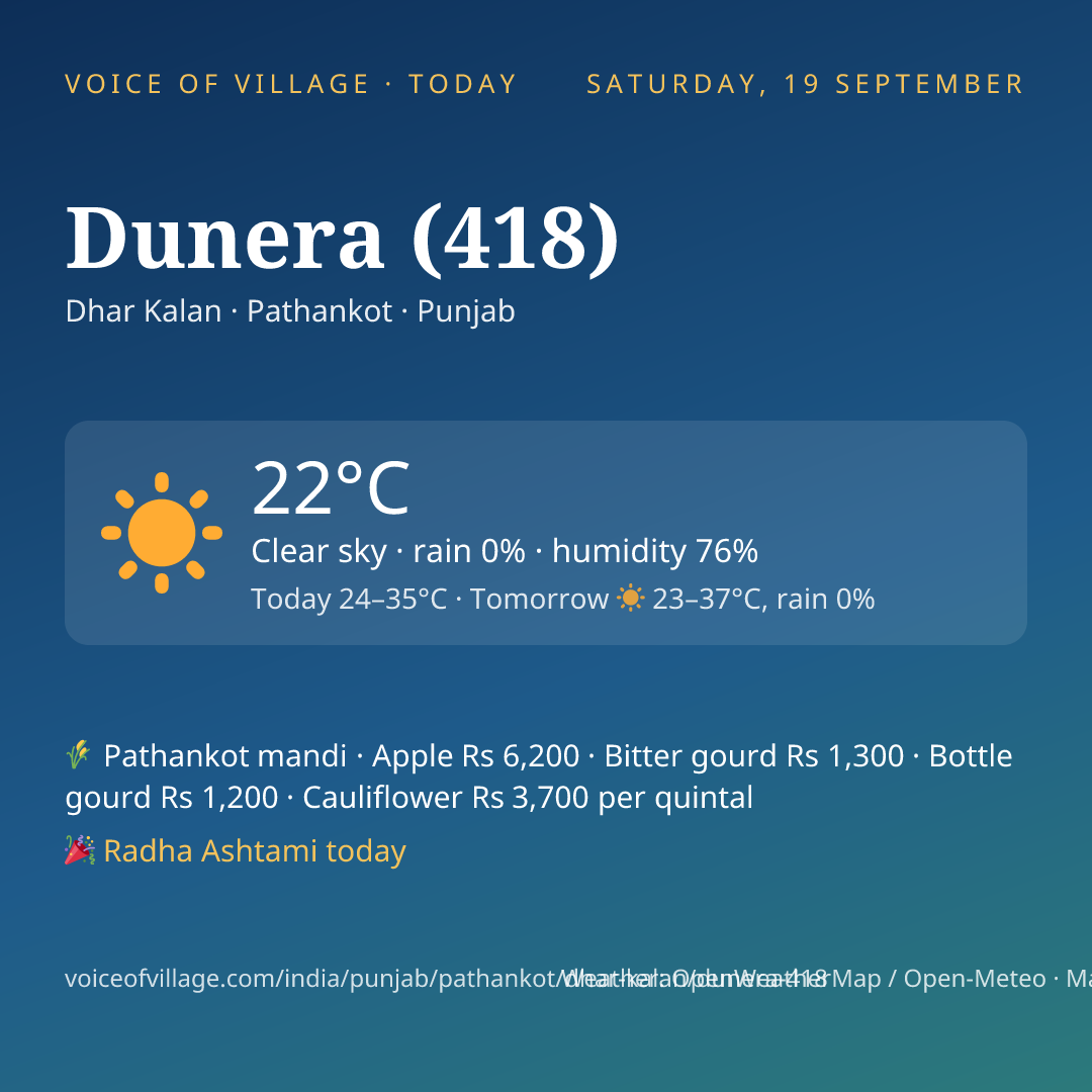 Dunera (418) today