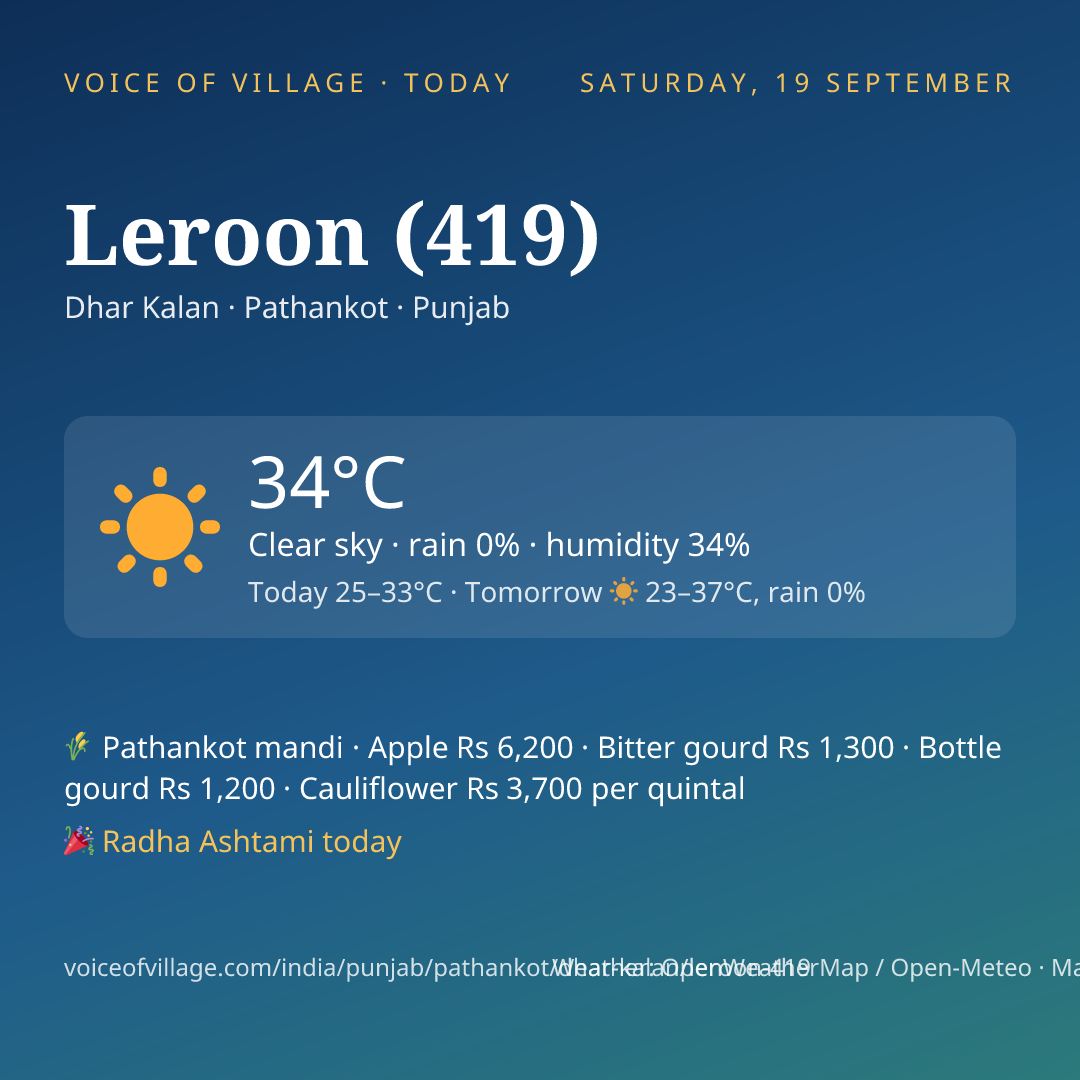 Leroon (419) today