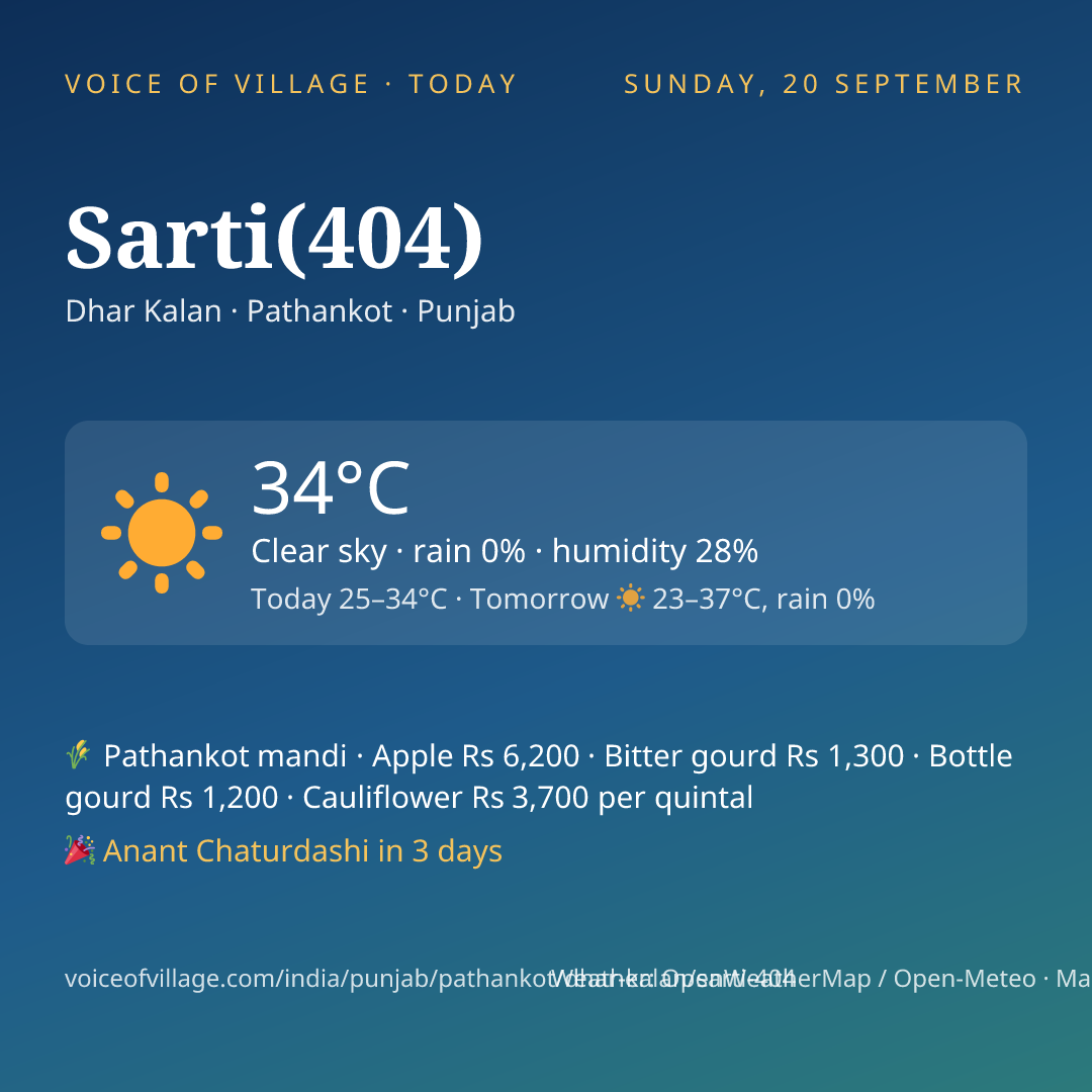 Sarti(404) today