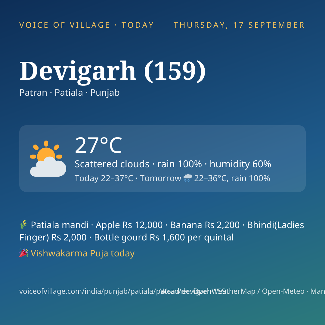 Devigarh (159) today