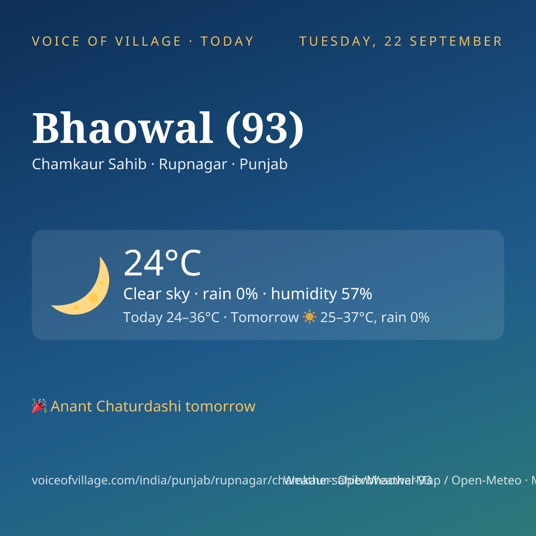 Bhaowal (93) today