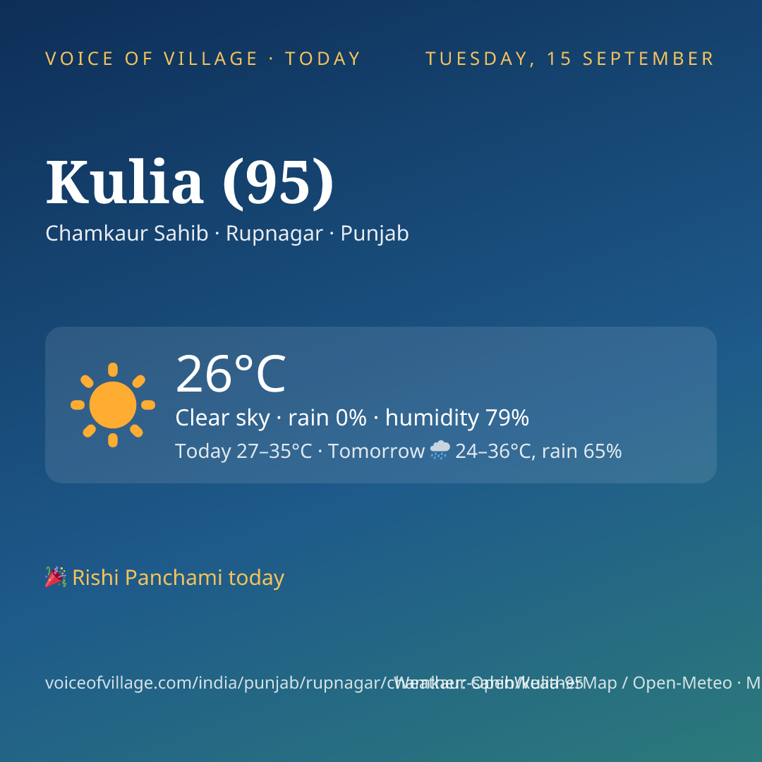 Kulia (95) today