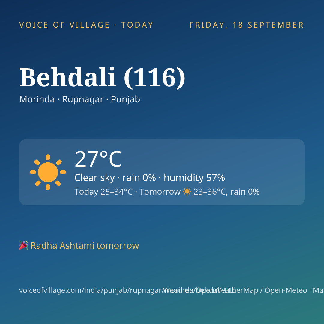 Behdali (116) today
