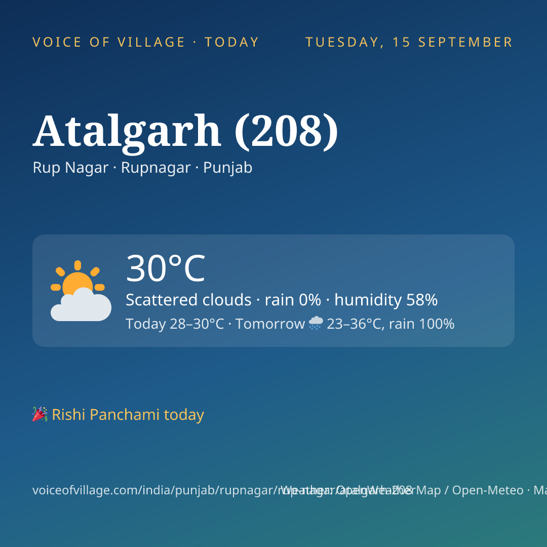 Atalgarh (208) today
