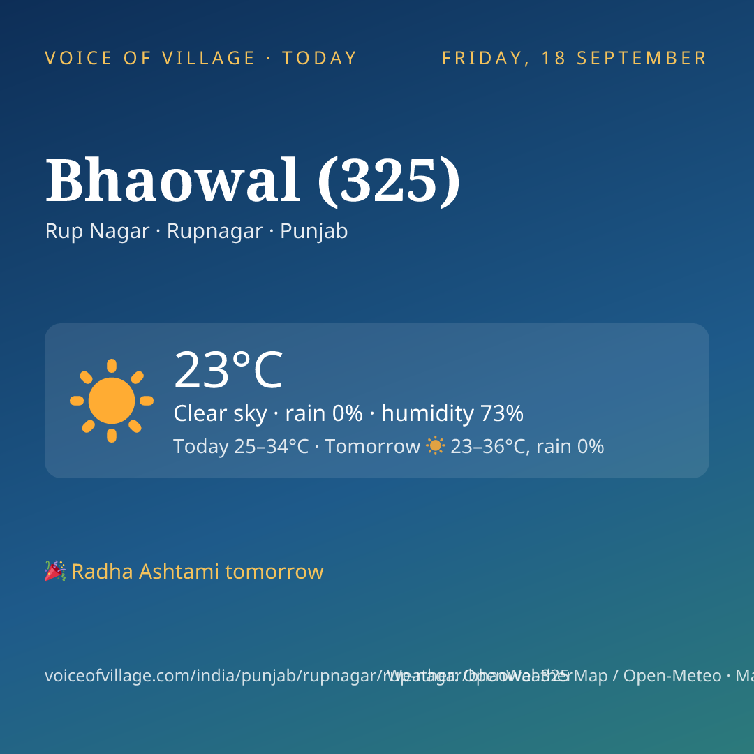 Bhaowal (325) today
