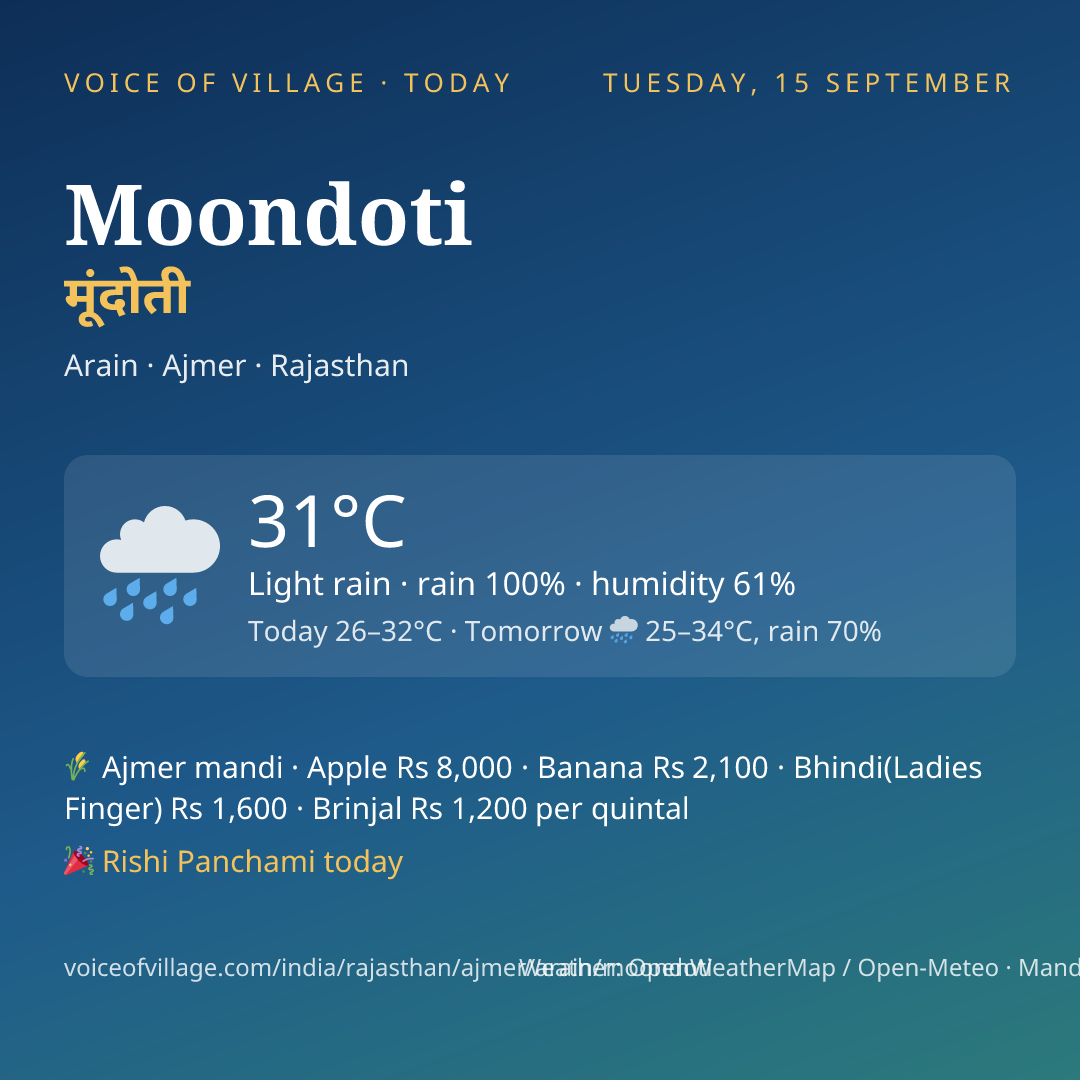 Moondoti today