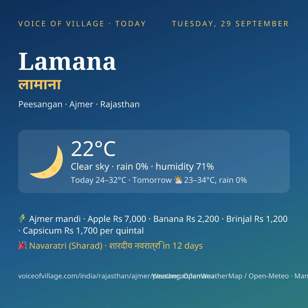 Lamana today