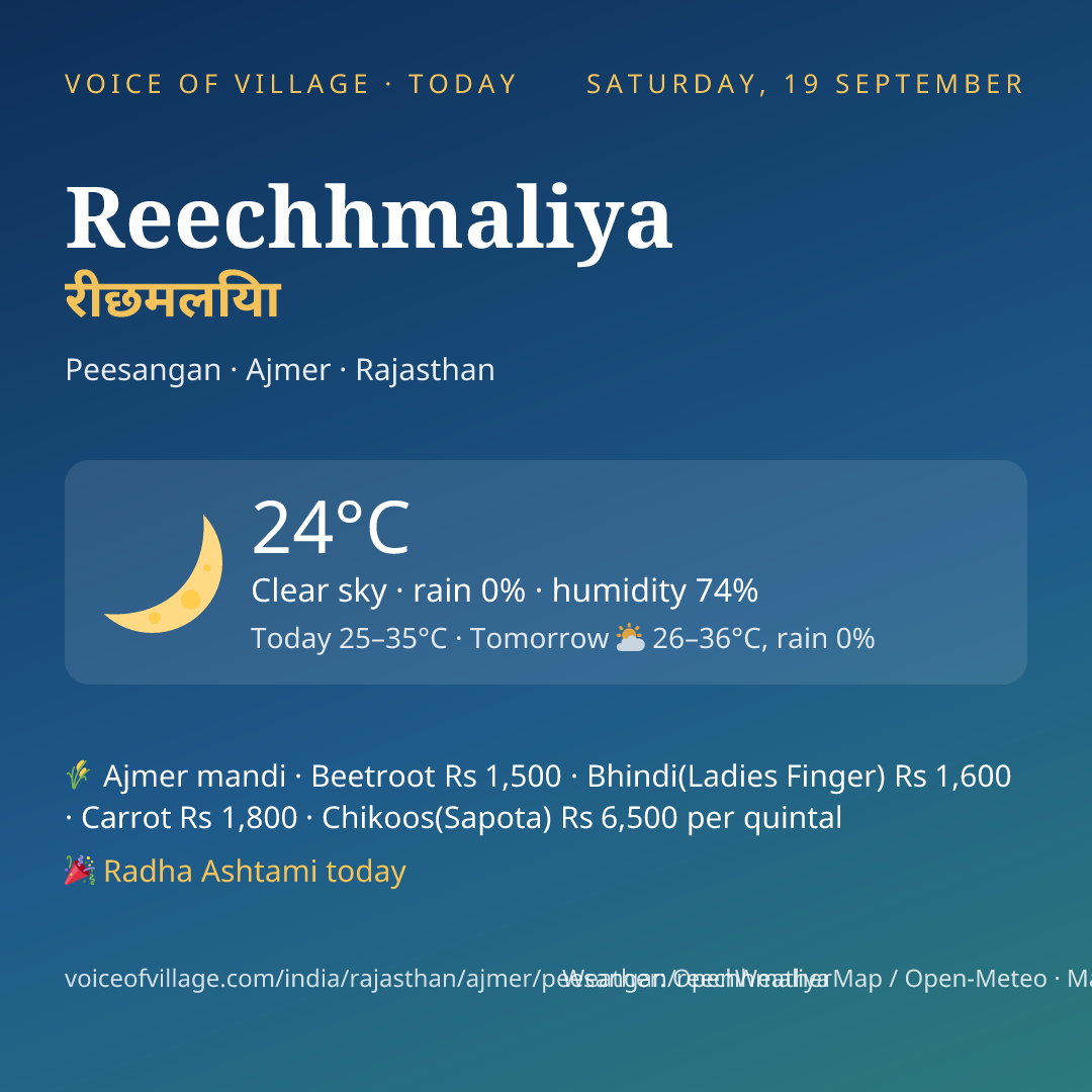 Reechhmaliya today