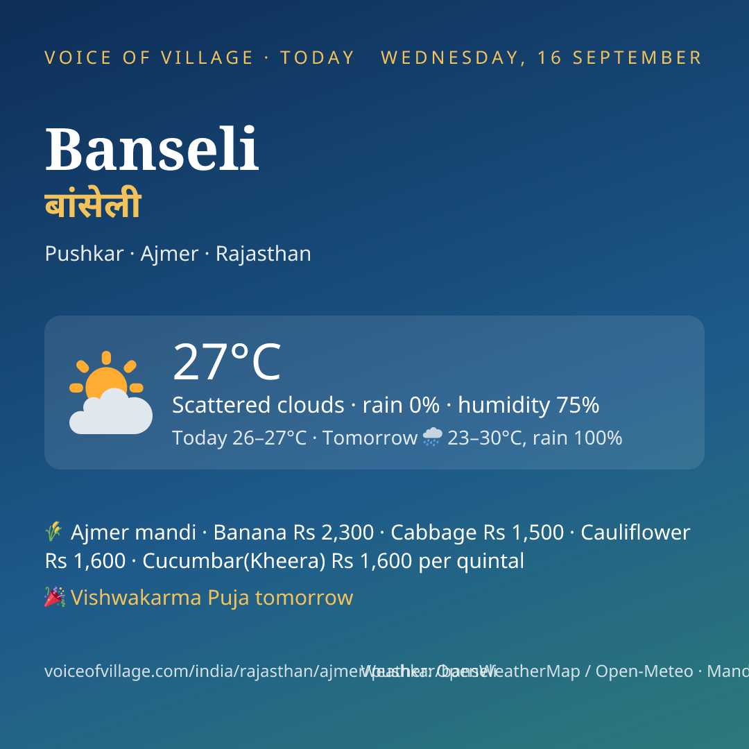 Banseli today